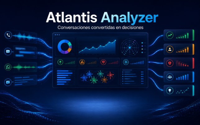 Inteligencia artificial analizando conversaciones de un centro de contacto